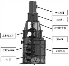 立式磨机结构示意图