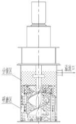 立磨机工作原理示意图