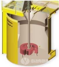 大型浮选机研究进展及680m3浮选机研究