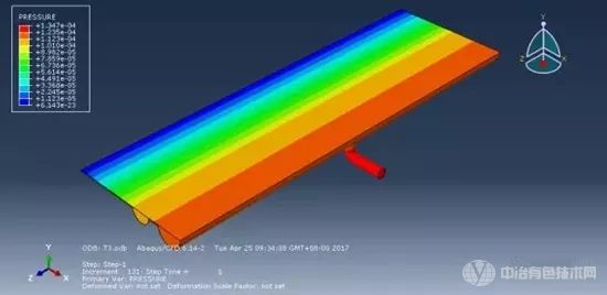 通过后处理功能可查看涂布头内流场的压力分布