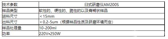 AM200S臼式研磨仪参数