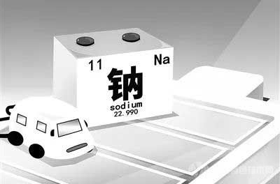 钠离子电池