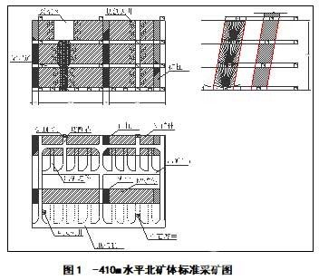 分段空场法降低矿房大块率的措施