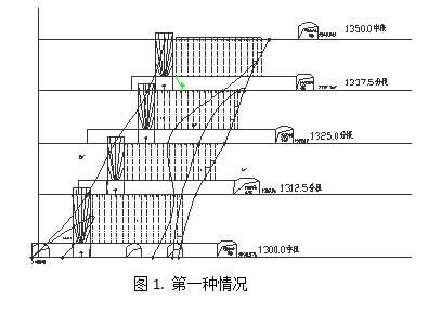 上盘三角矿采矿工艺的研究与实践