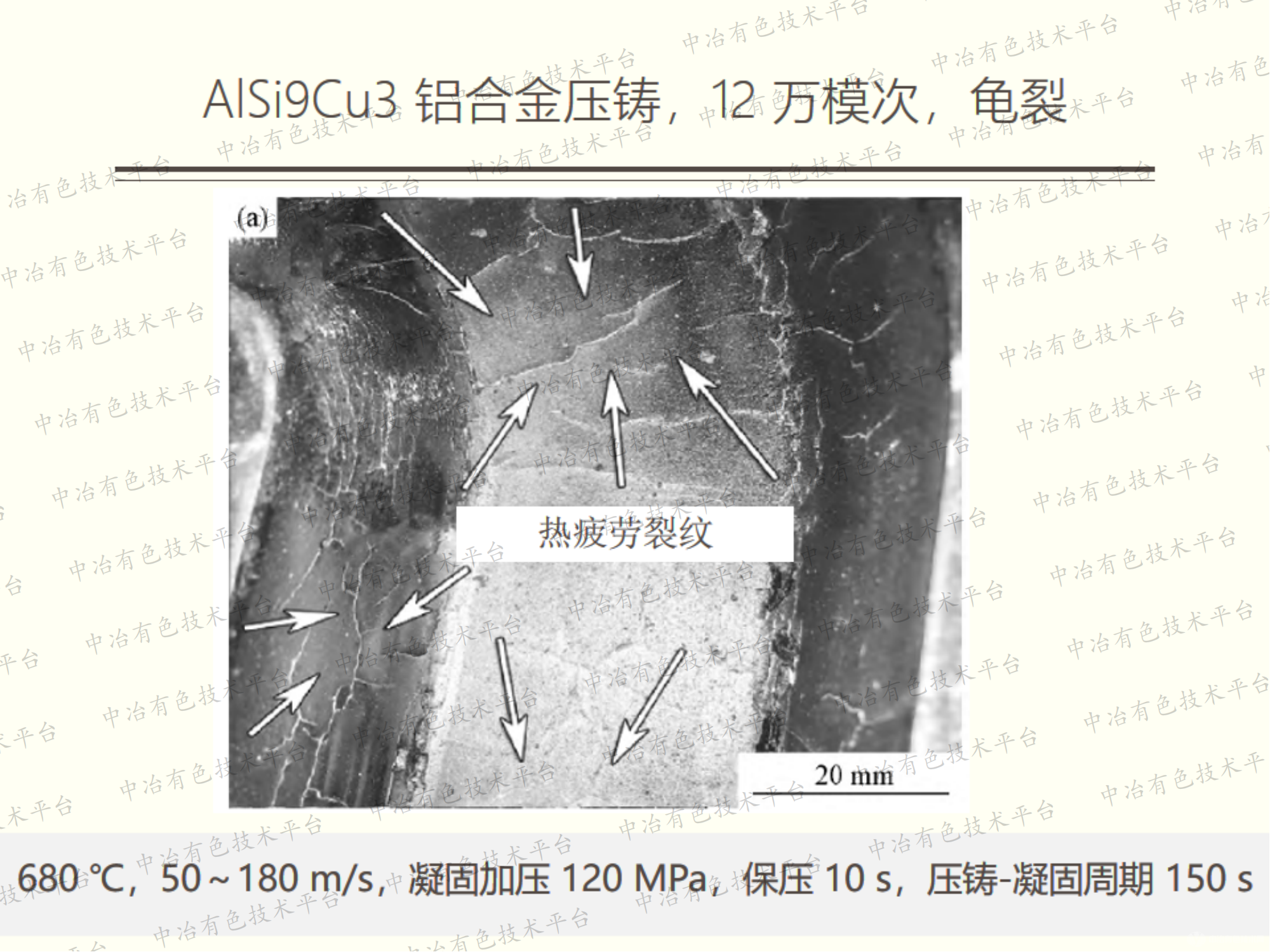 压铸模具失效及防护 --渗镀复合处理及应用