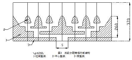 3102铝合金铸轧板生产用的三级分配铸嘴