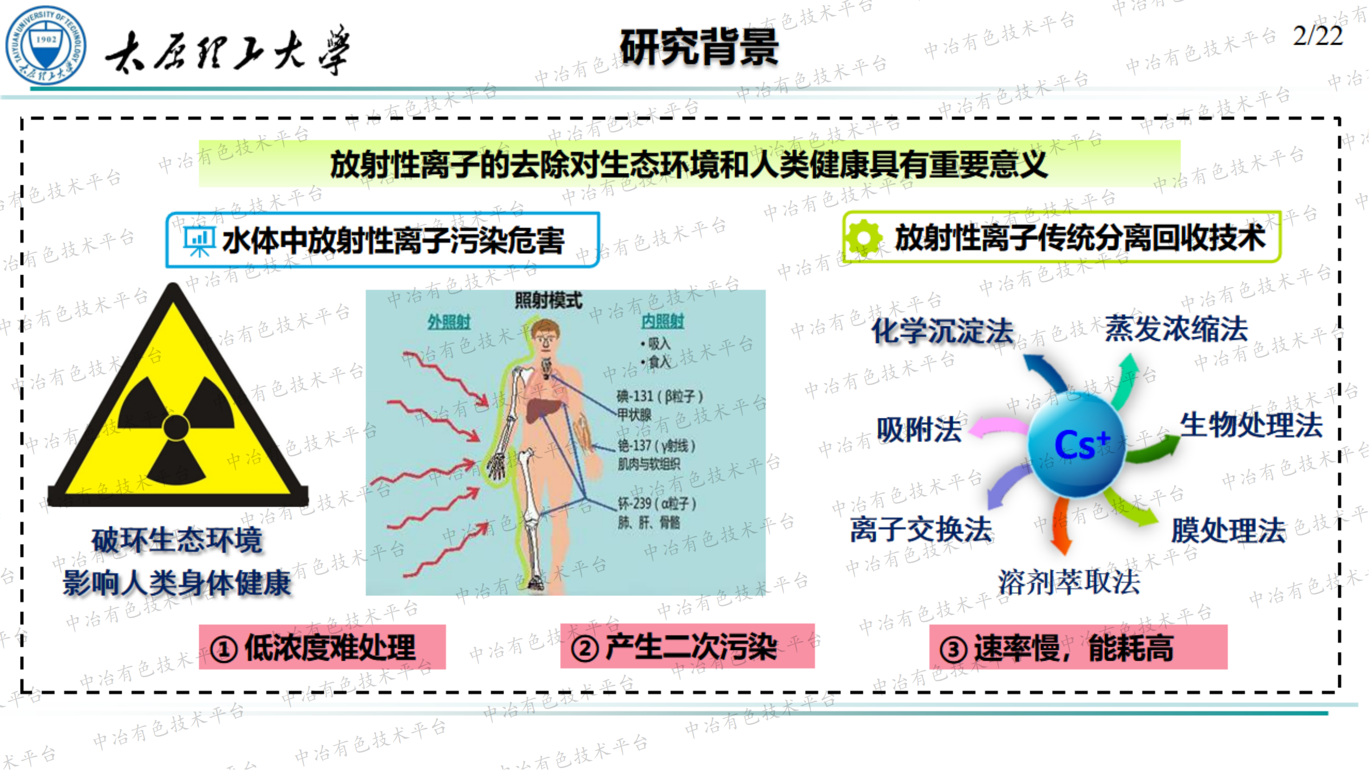 电控膜分离技术在铯离子分离方面的研究