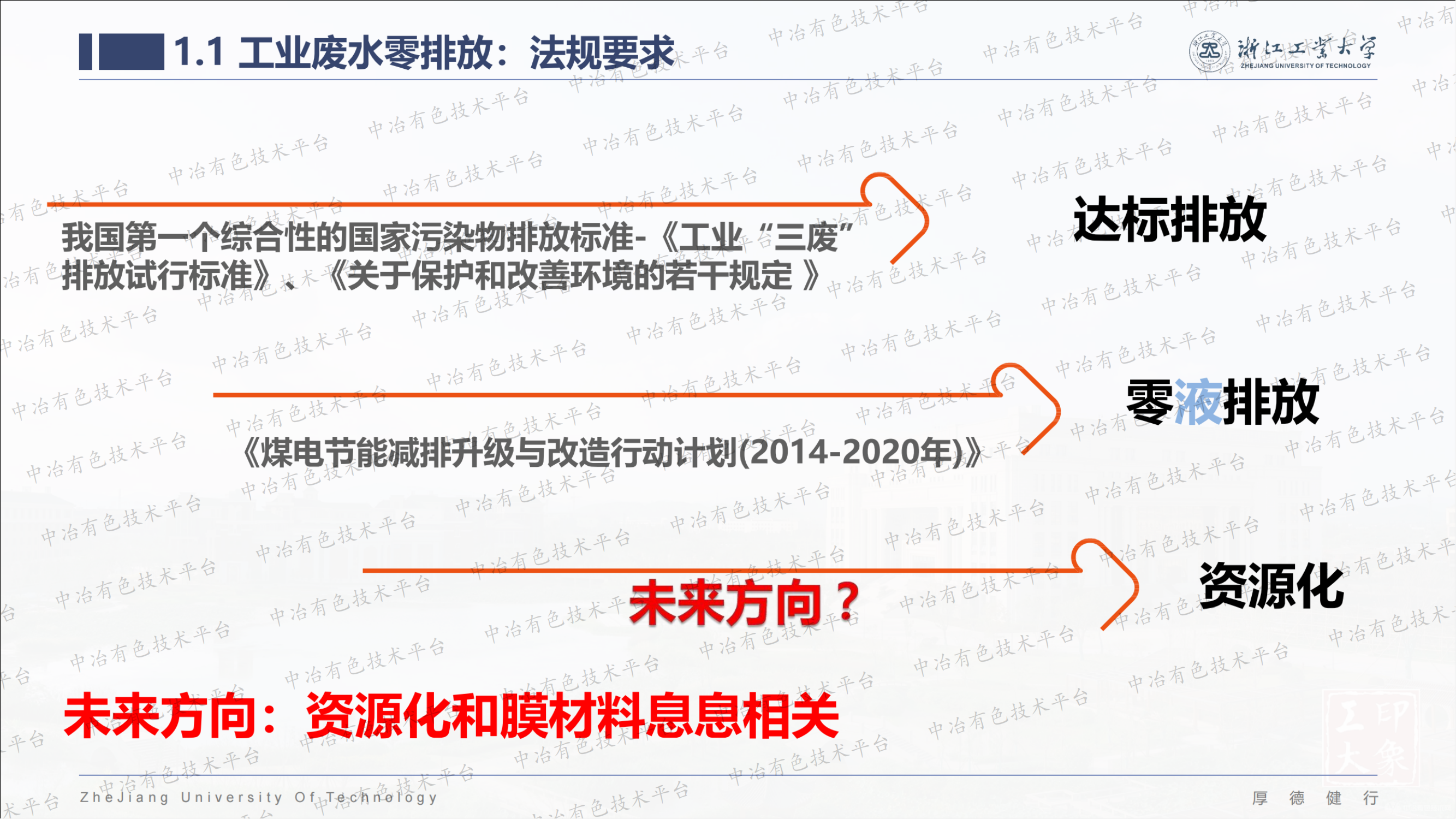 高盐废水资源化利用的关键技术