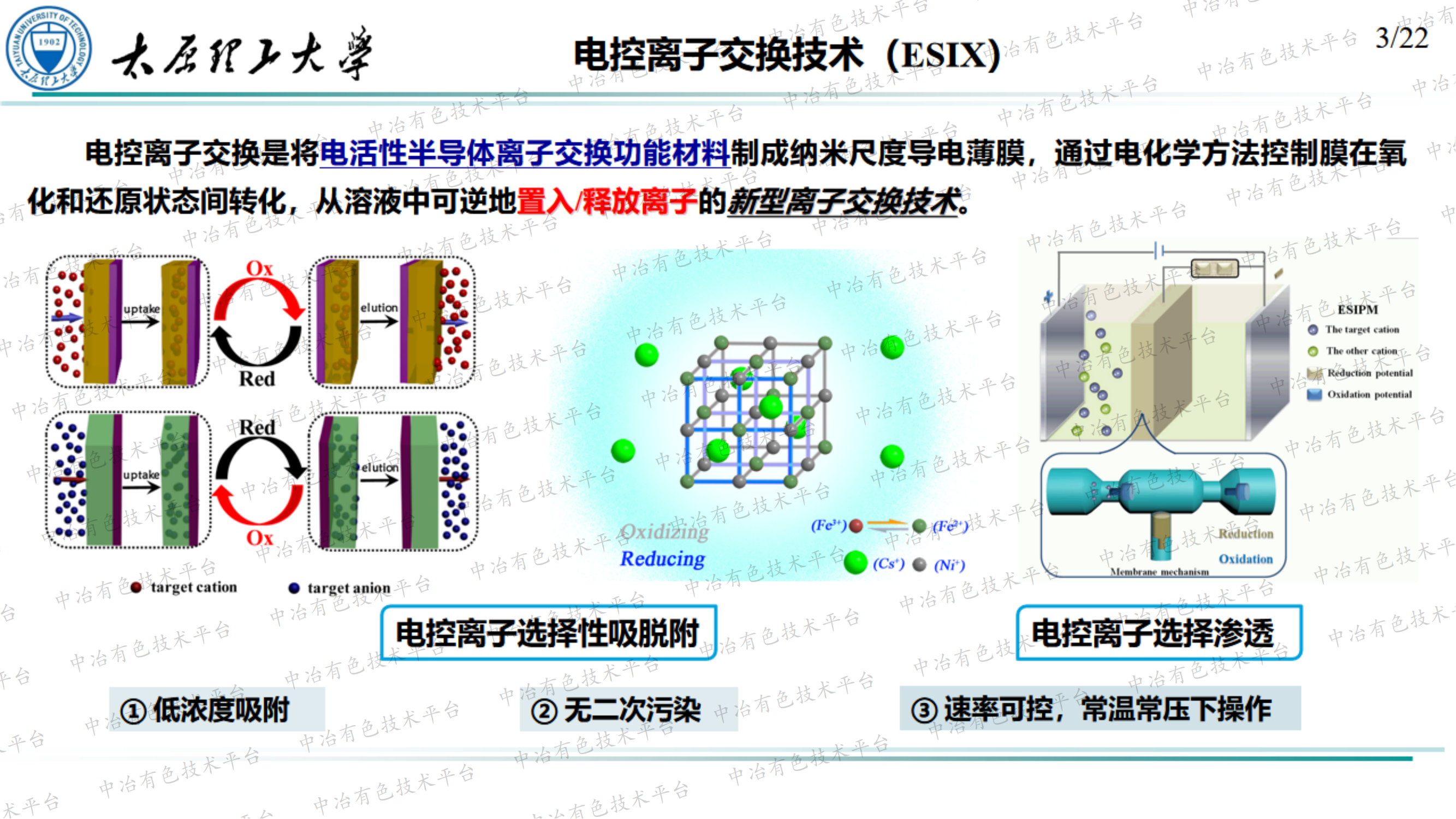 电控膜分离技术在铯离子分离方面的研究