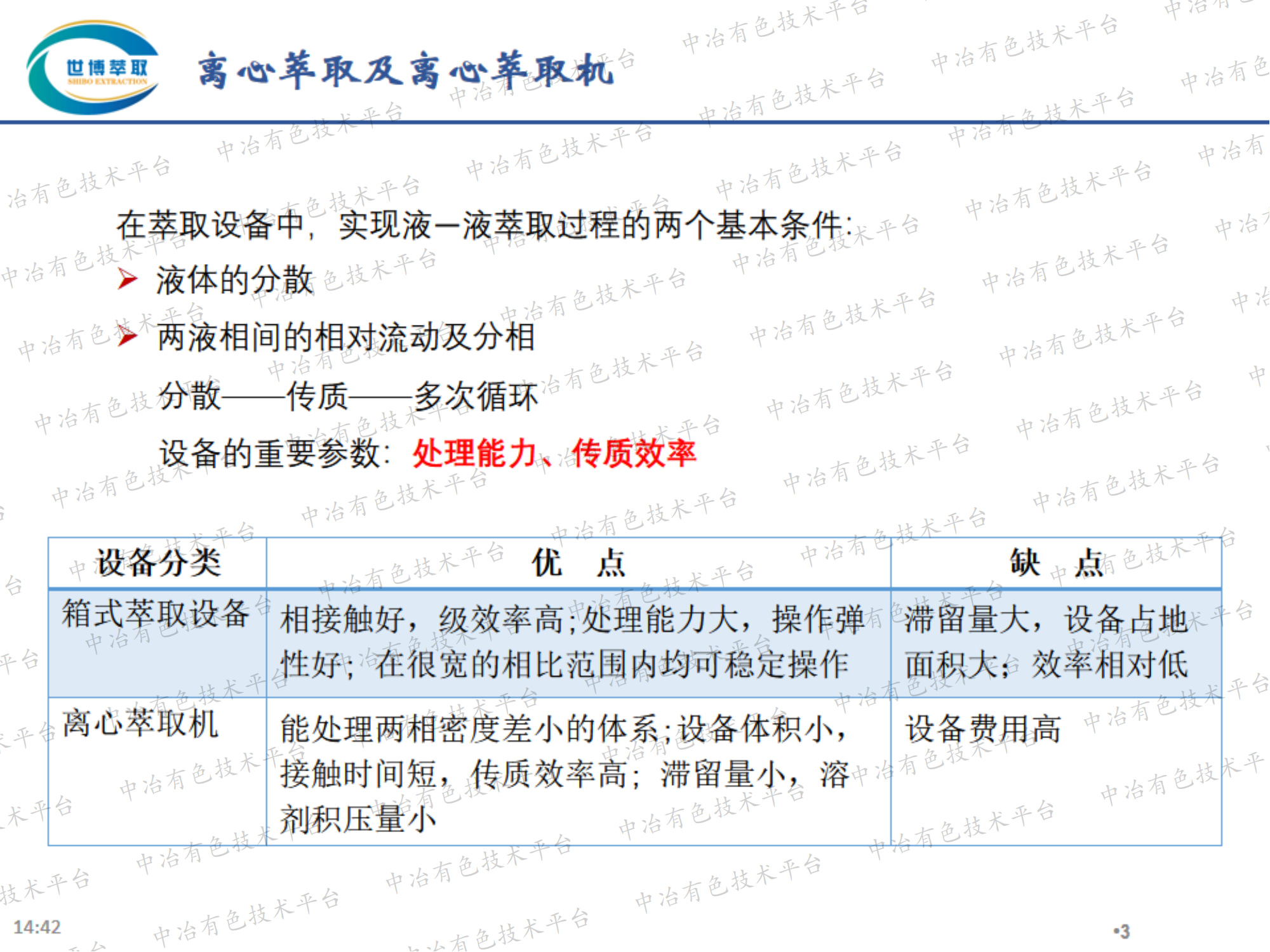 离心萃取机 在萃取分离中的工程化应用