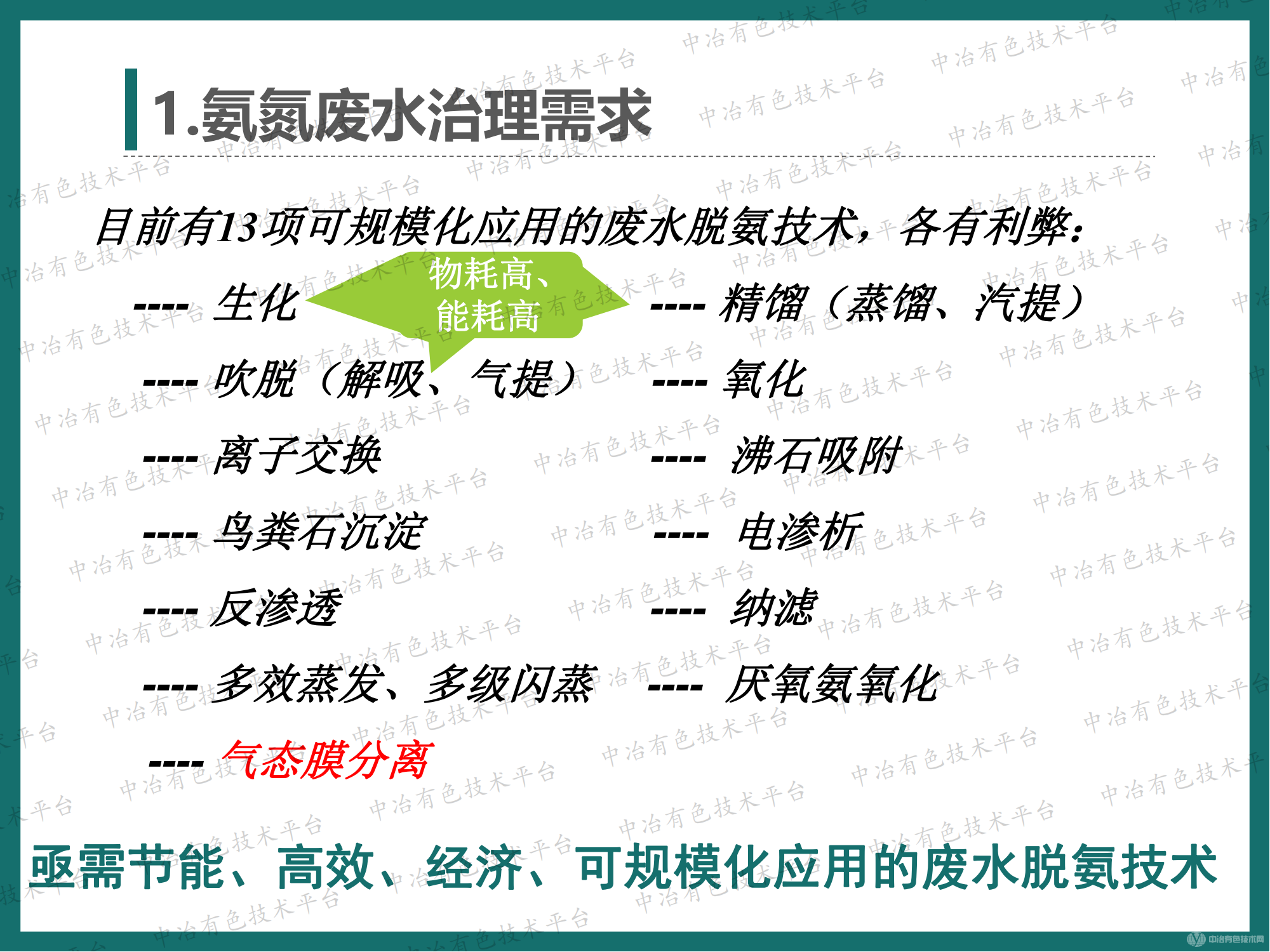 高效节能气态膜法脱氨技术在新能源行业含氨废水处理的应用