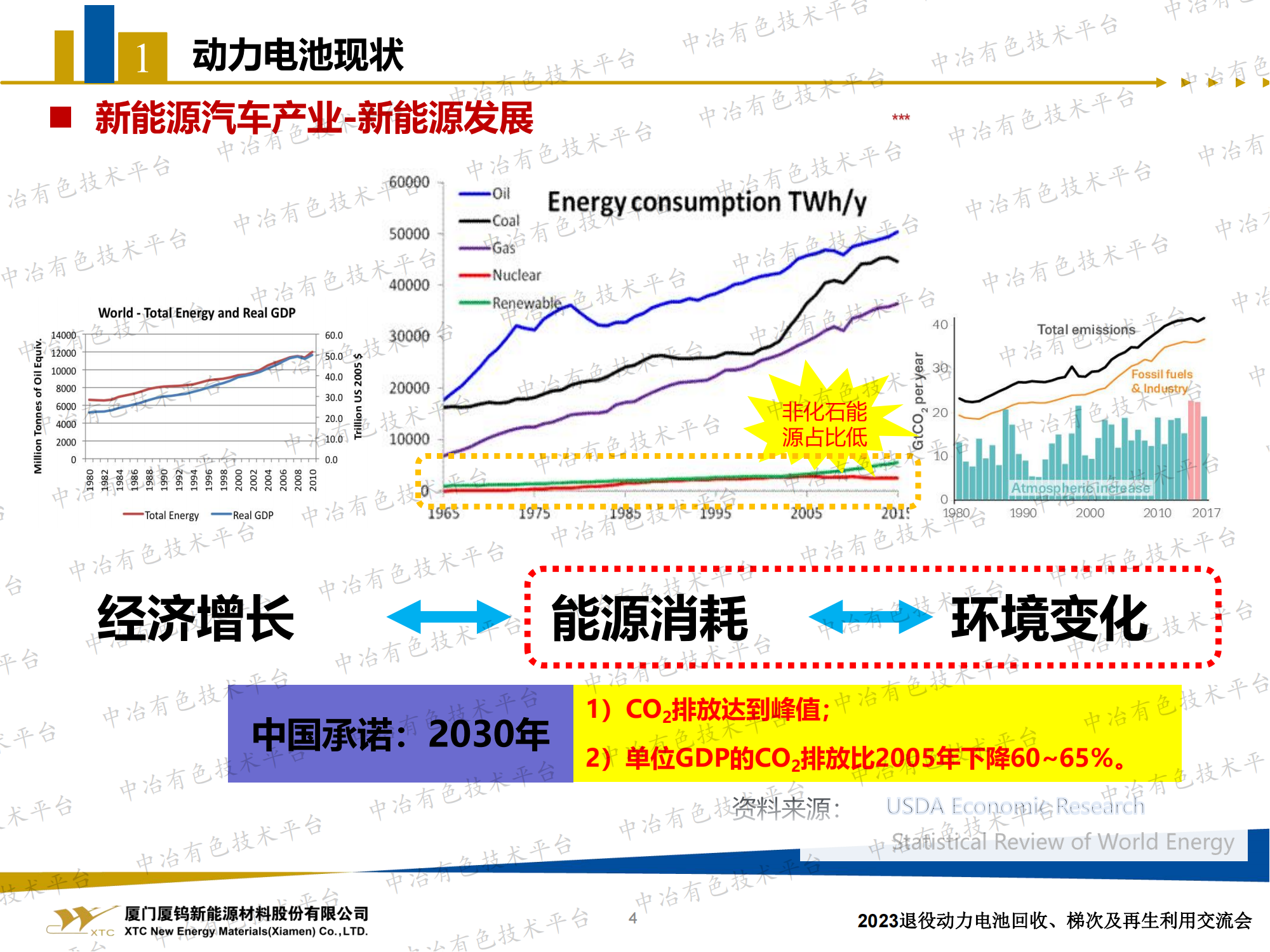 废旧磷酸铁锂电池梯次利用进展