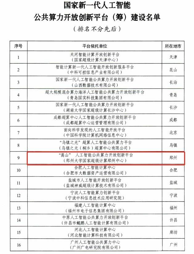 科技部批复：2所“双一流”，迎首个国家级平台