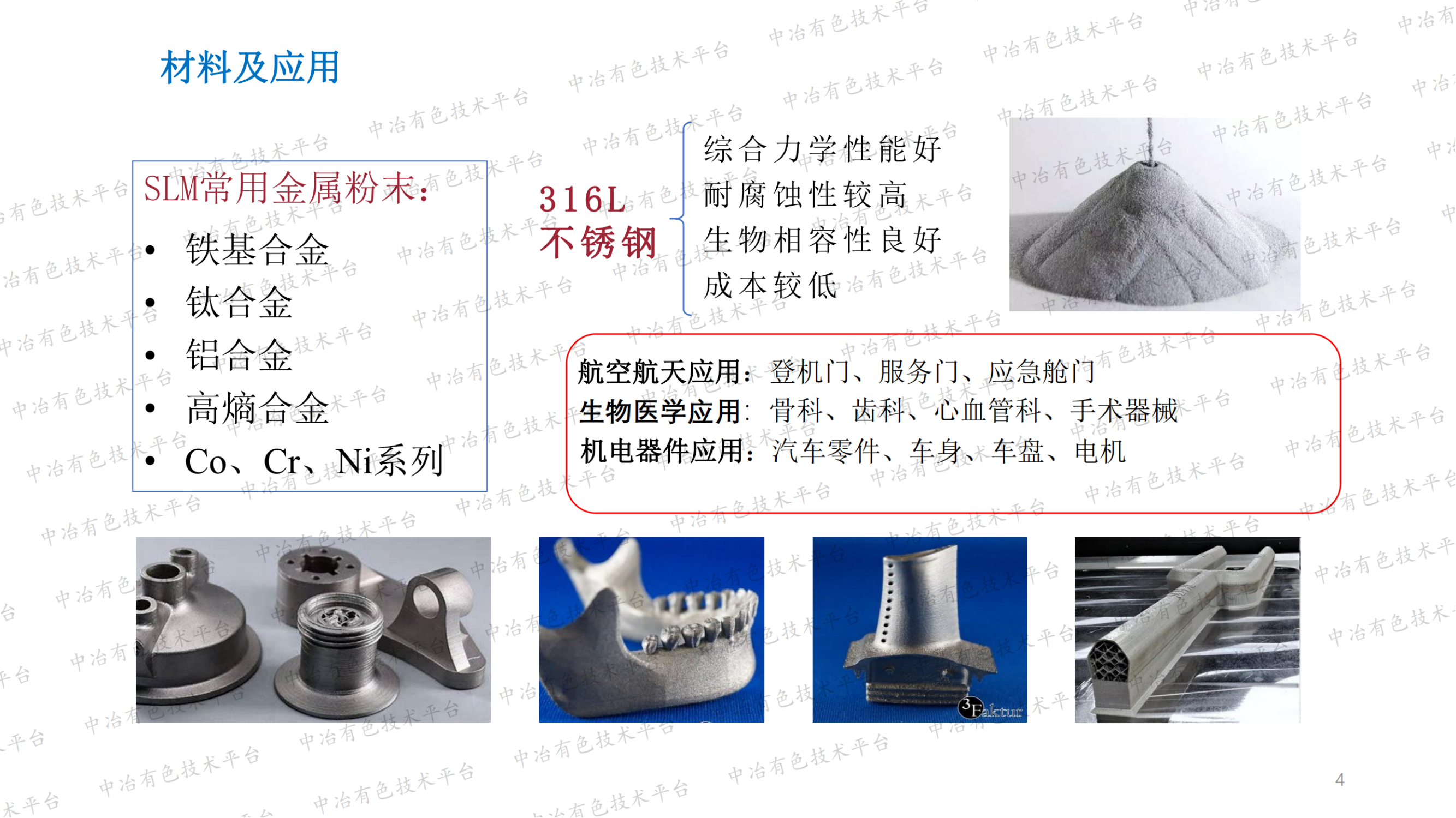 增材制造316L不锈钢成型工艺及其 性能相关性研究