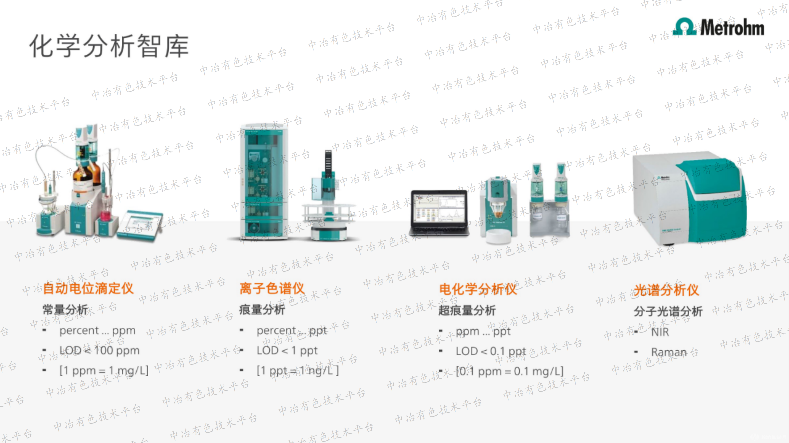 电位滴定仪在有色金属分析的应用