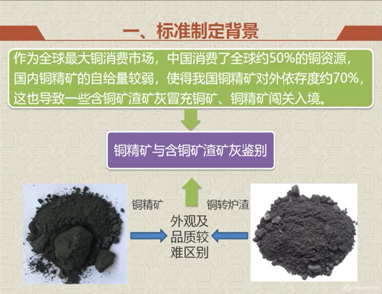 国家标准《铜精矿及主要含铜物料鉴别规范》解读及案例分析