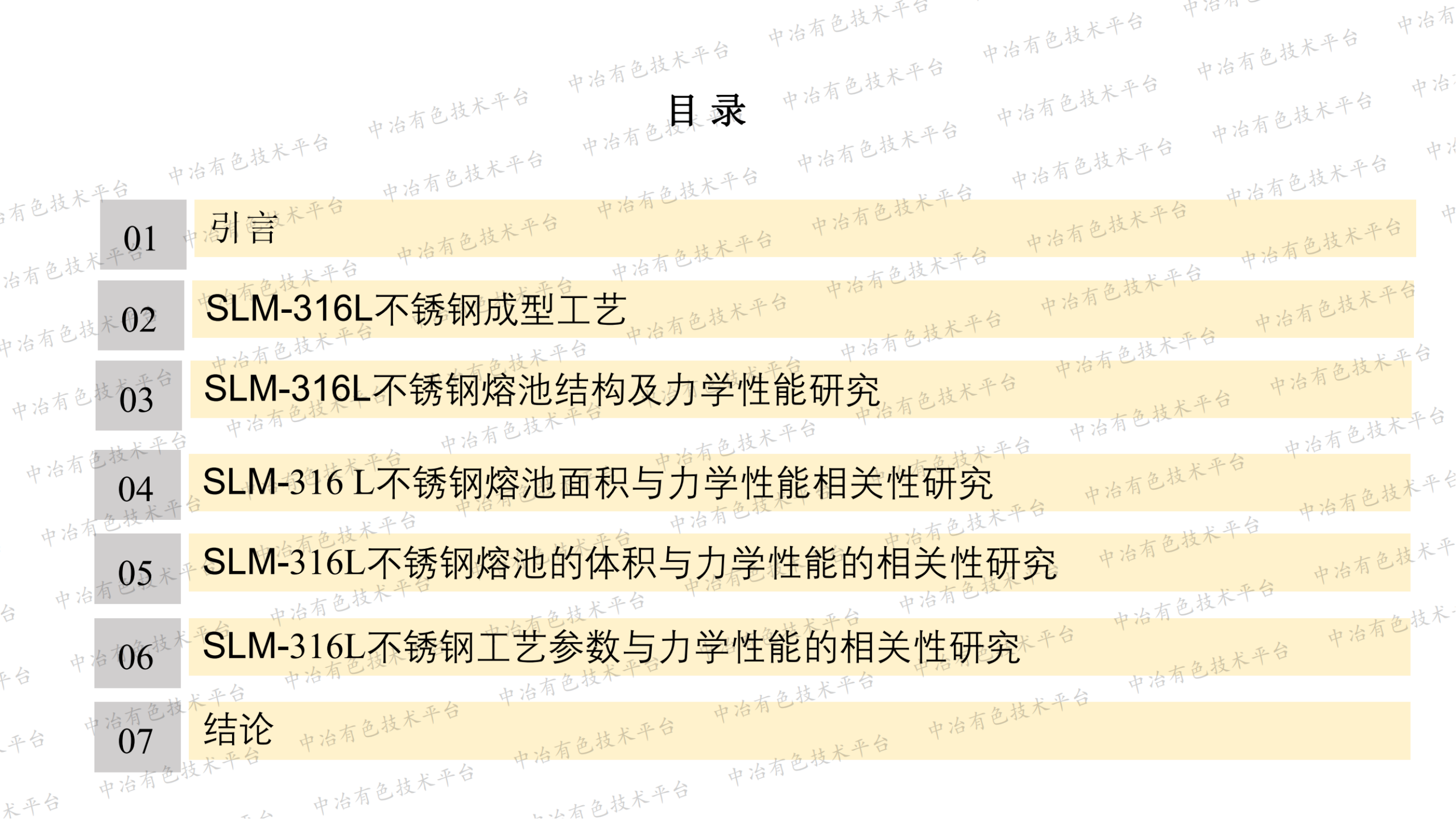 增材制造316L不锈钢成型工艺及其 性能相关性研究