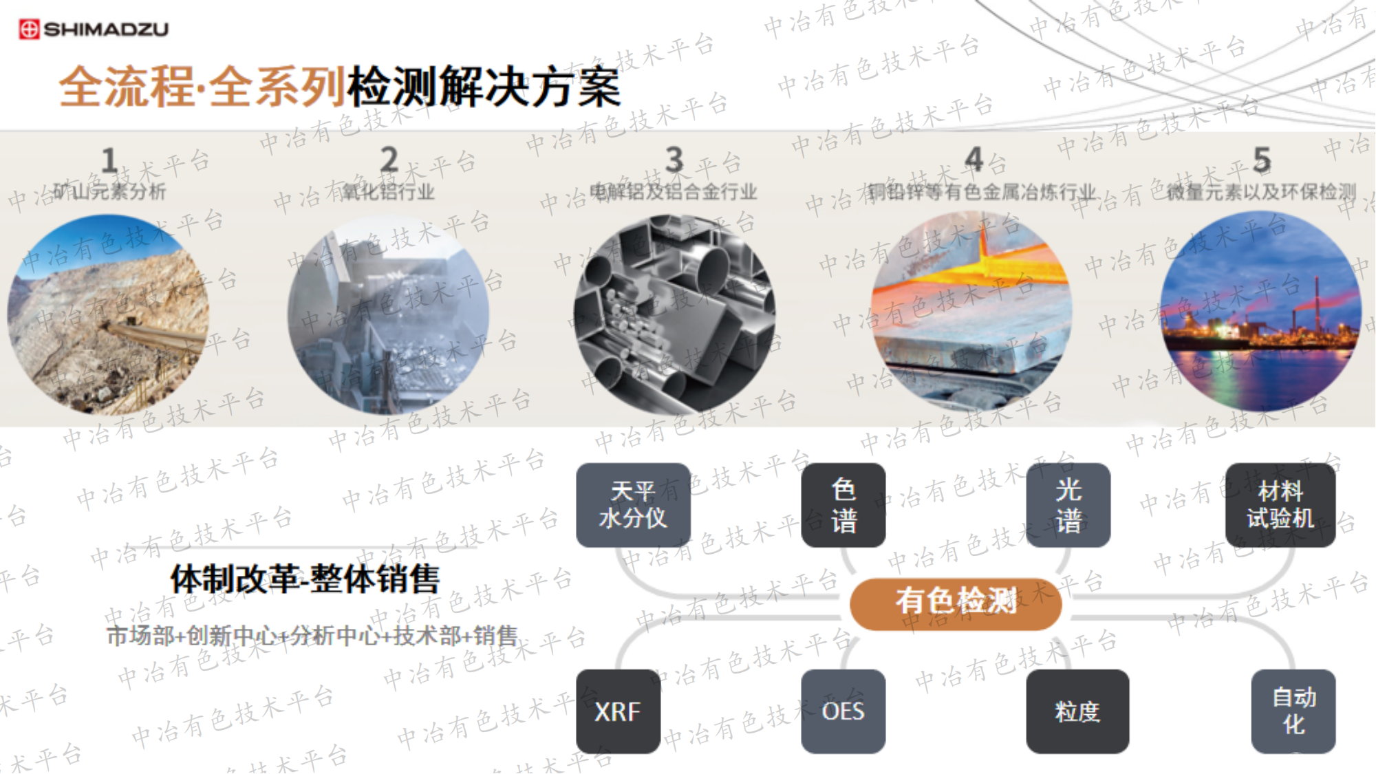 岛津有色检测特色解决方案