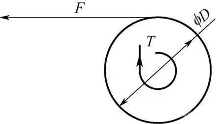 张力与转矩的计算