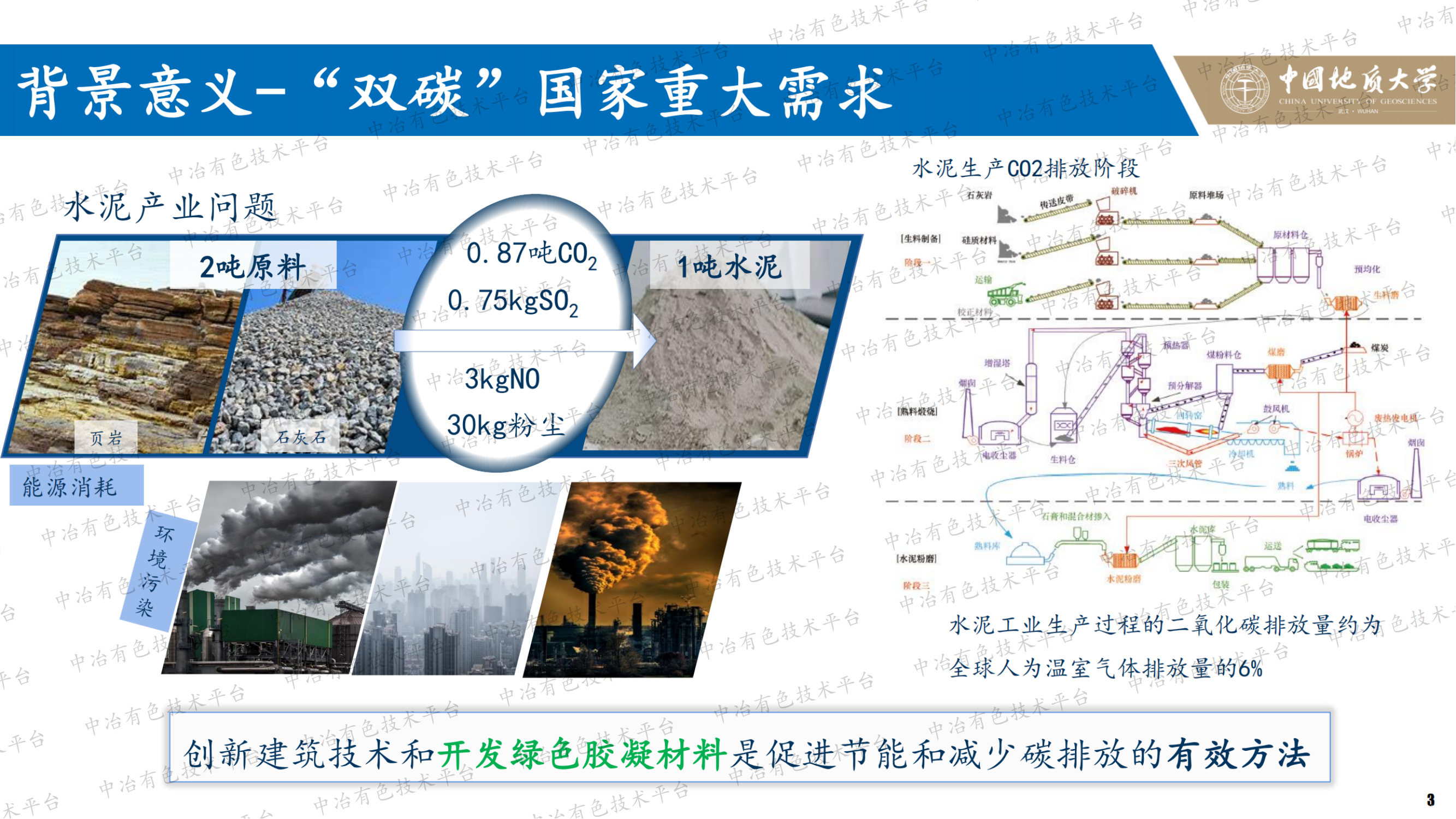 矿物材料与冶金固废建材化利用