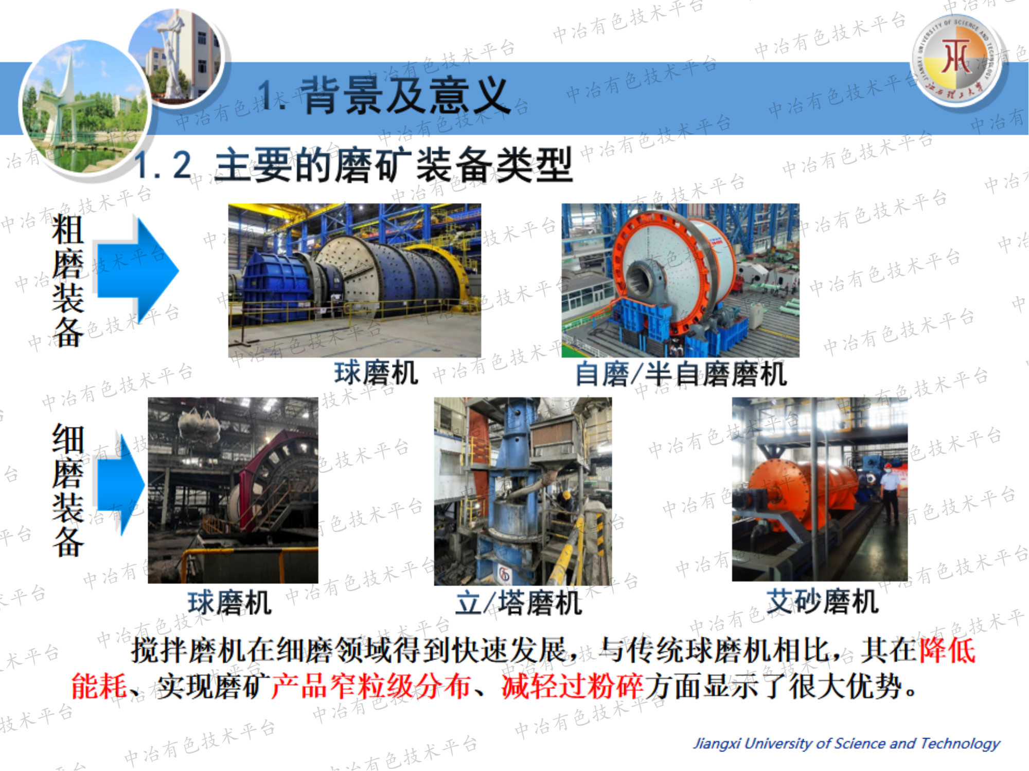 纳米陶瓷球的磨矿特点及其应用研究进展