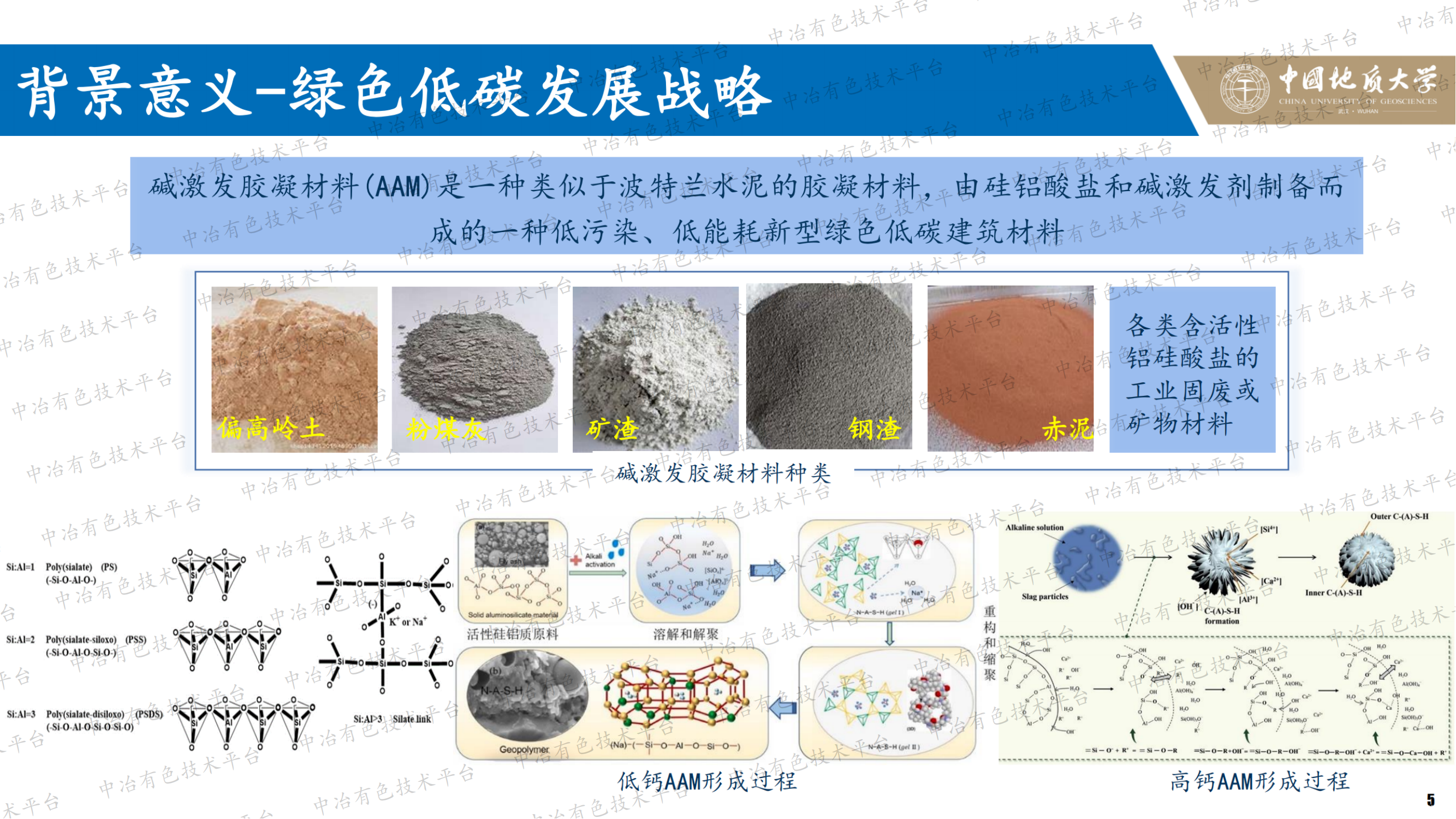 矿物材料与冶金固废建材化利用