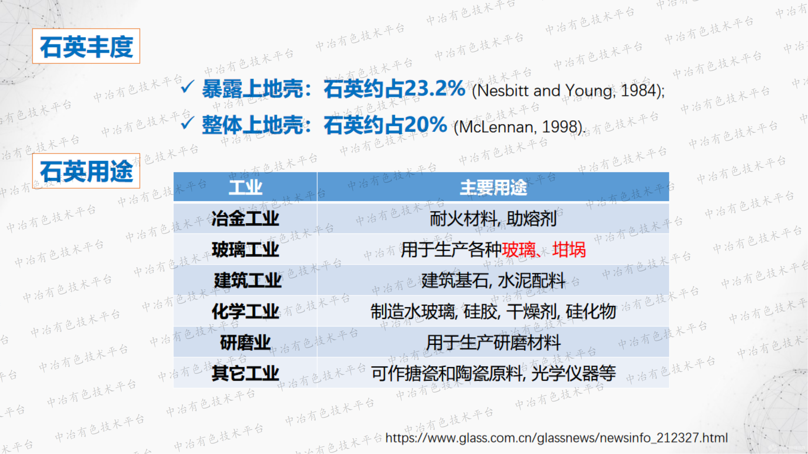 石英杂质形成机理及高纯石英提纯实验研究