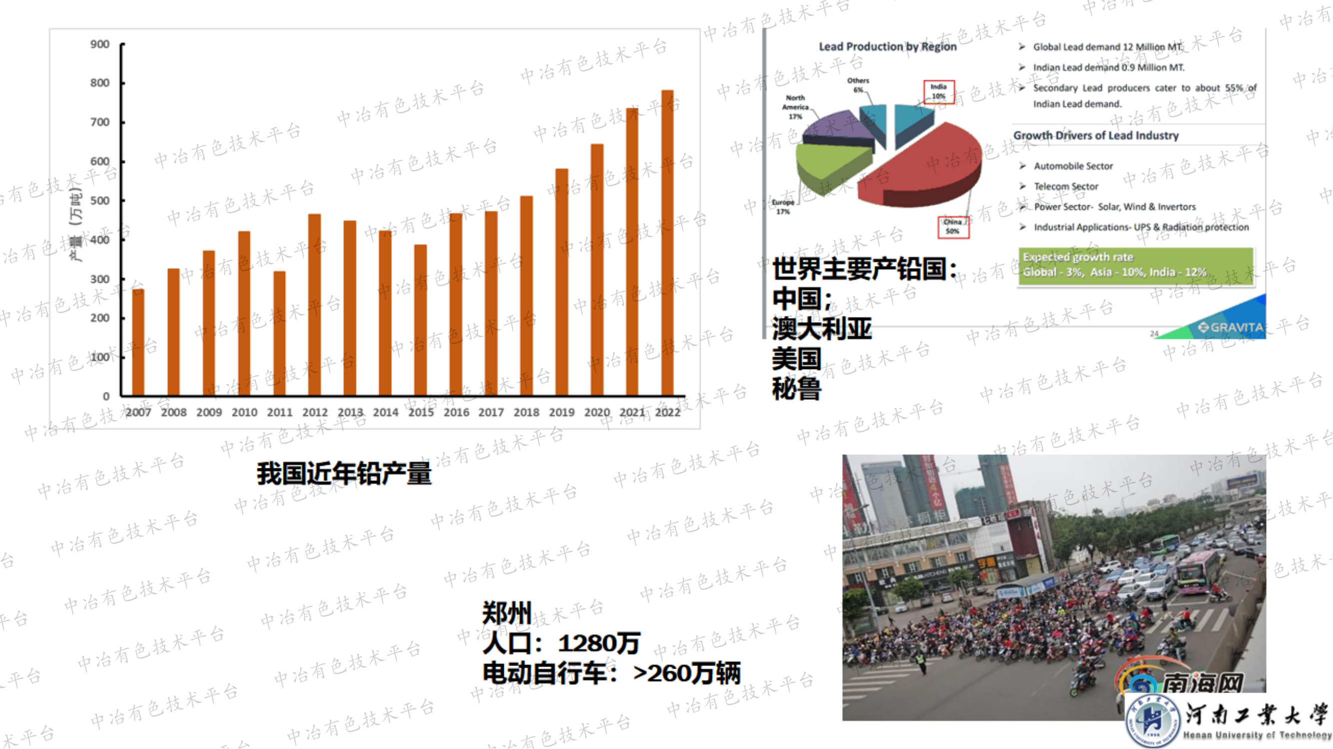 有色金属冶炼对环境的污染