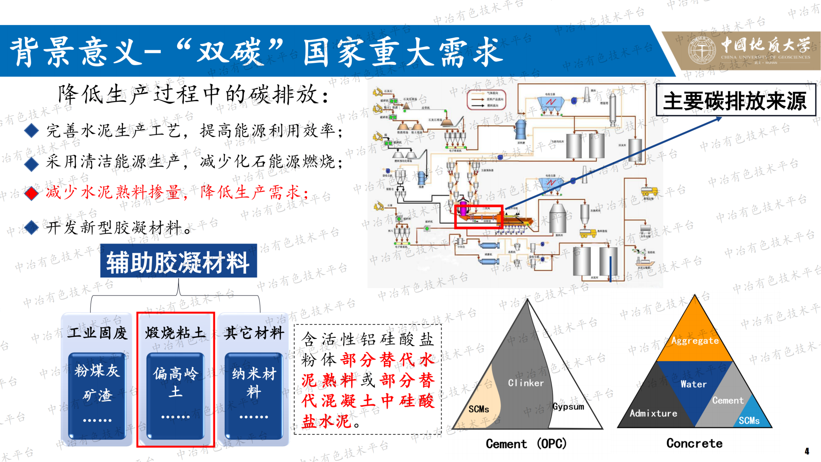 矿物材料与冶金固废建材化利用