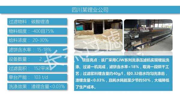 四川某鲤业公司