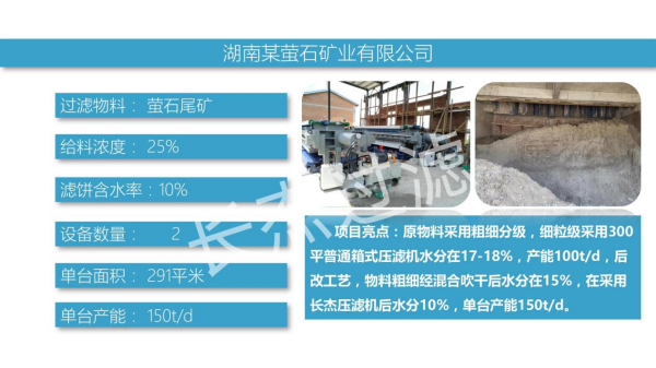湖南某萤石矿业有限公司