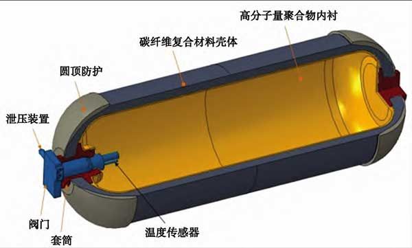 氢能高分子材料