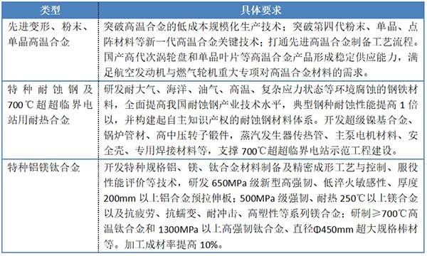 一文走进