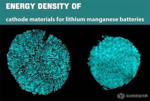 锂锰电池正极材料