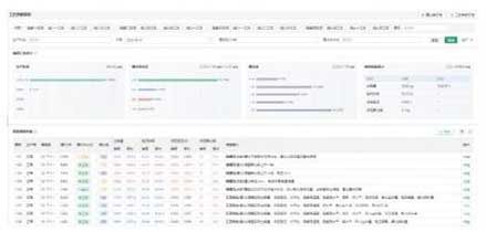 电解槽工艺自优化APP 电解槽工艺自优化APP