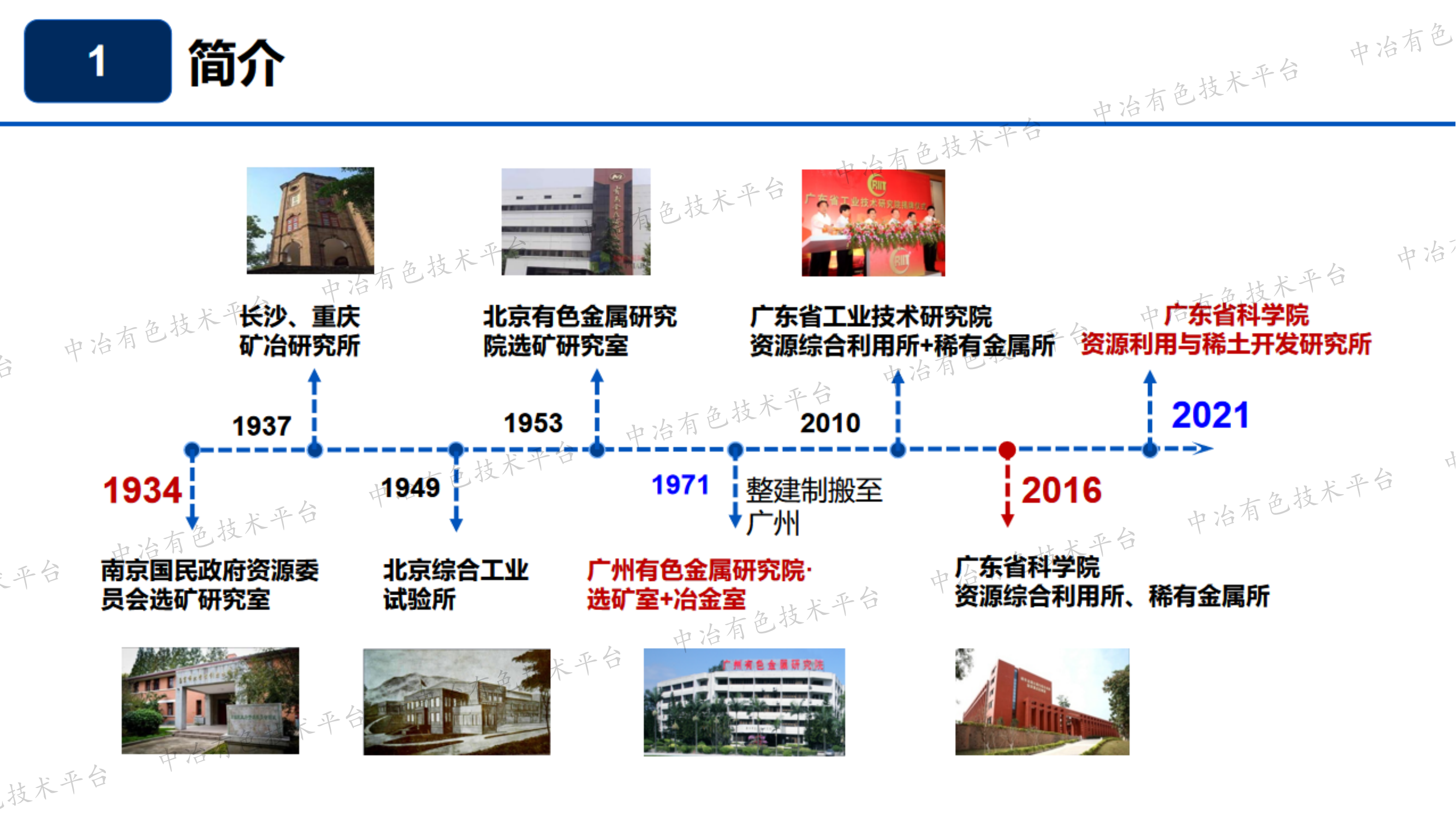 铅锌矿绿色选矿工艺技术研究