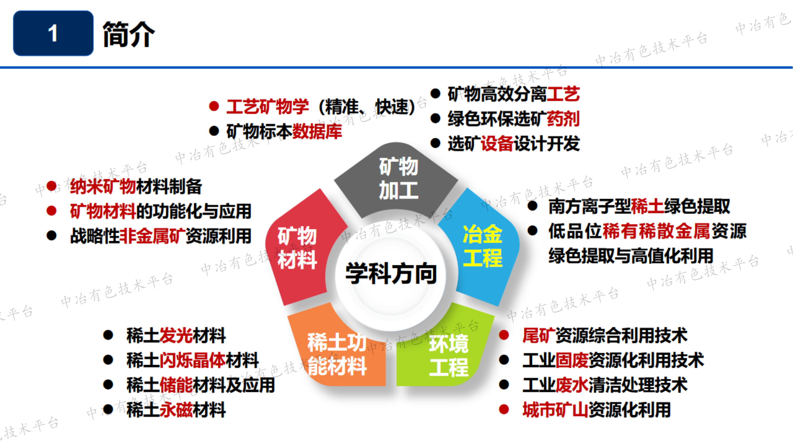 铅锌矿绿色选矿工艺技术研究