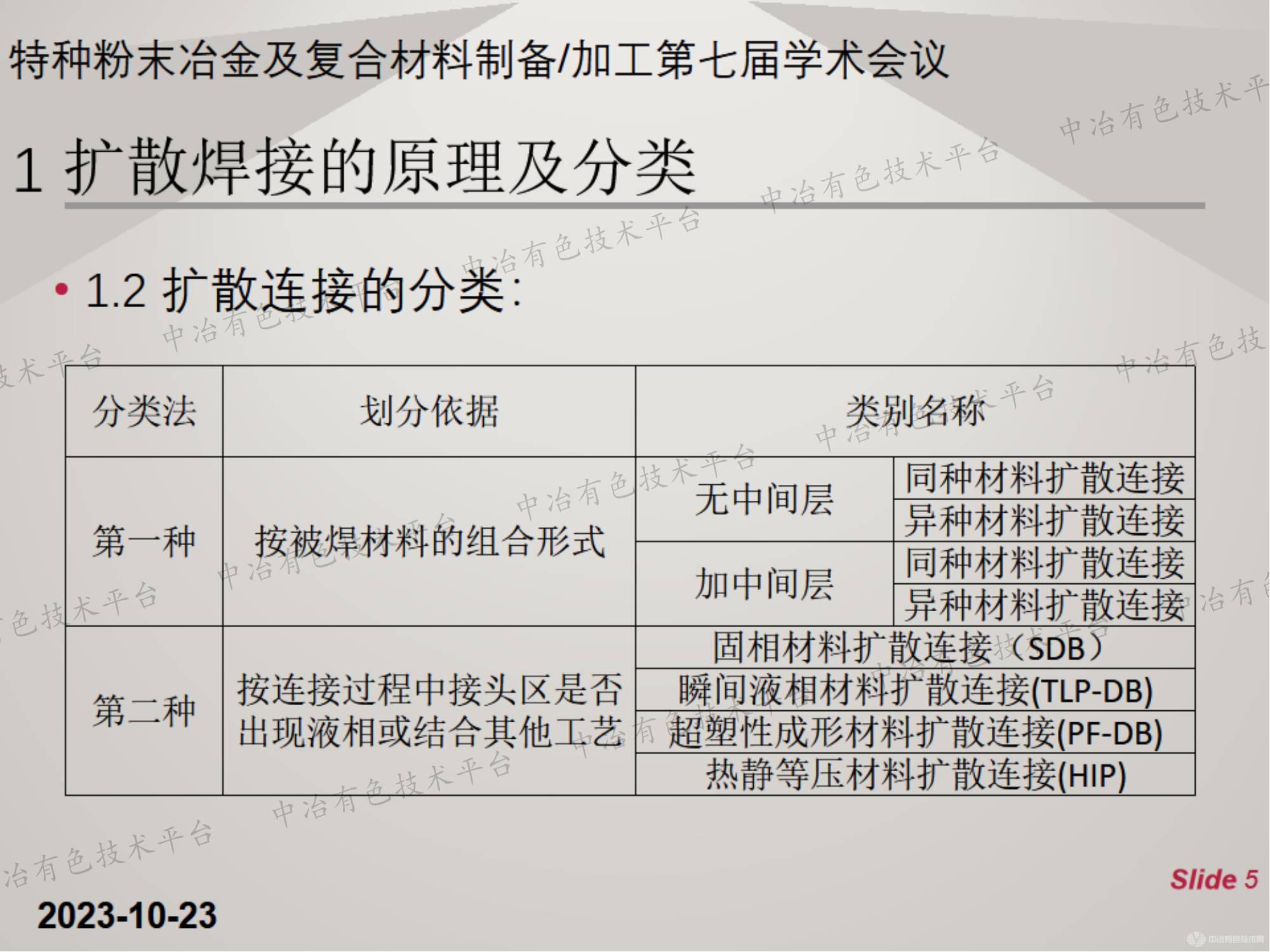 先进材料的TLP扩散连接接研究进展