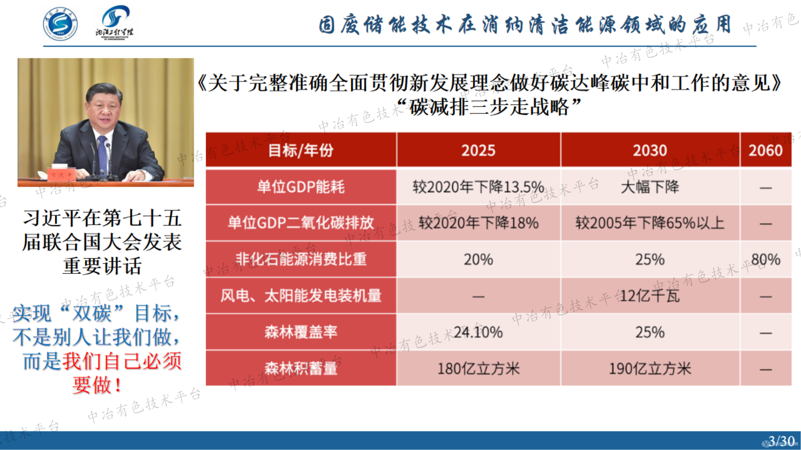 固废储能技术在消纳清洁能源领域的应用