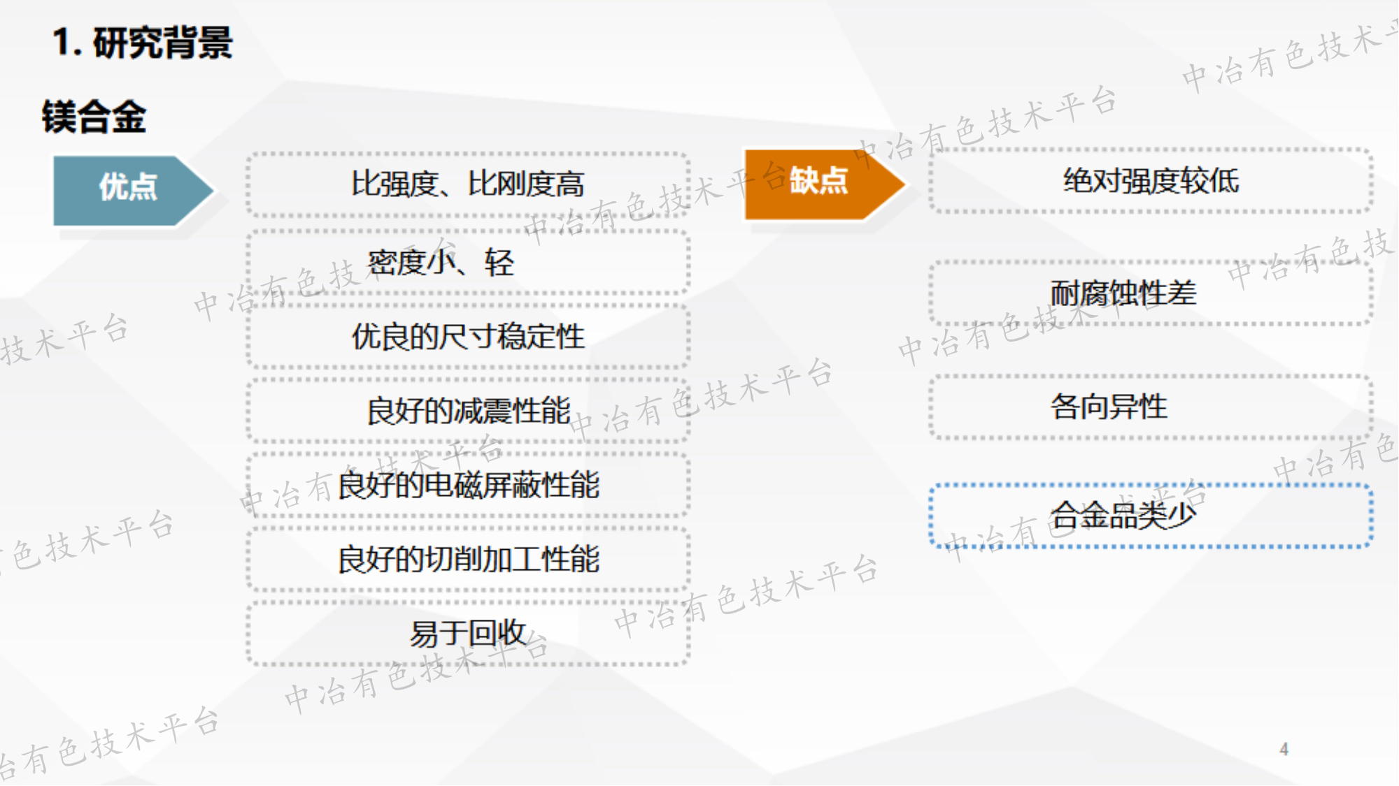 Mg-Sm系耐热稀土镁合金组织与性能研究