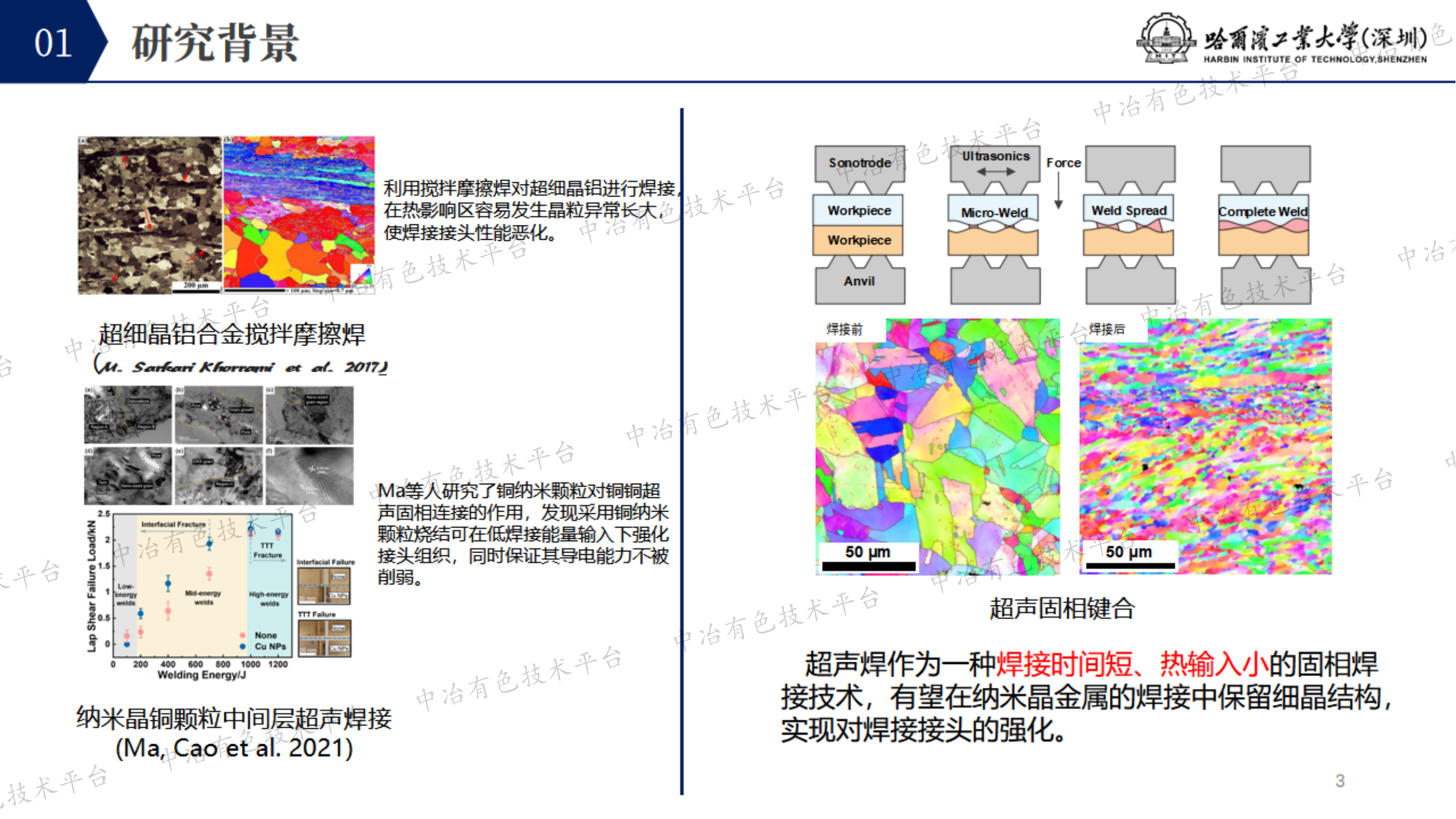 纳米晶铜超声固相键合的研究