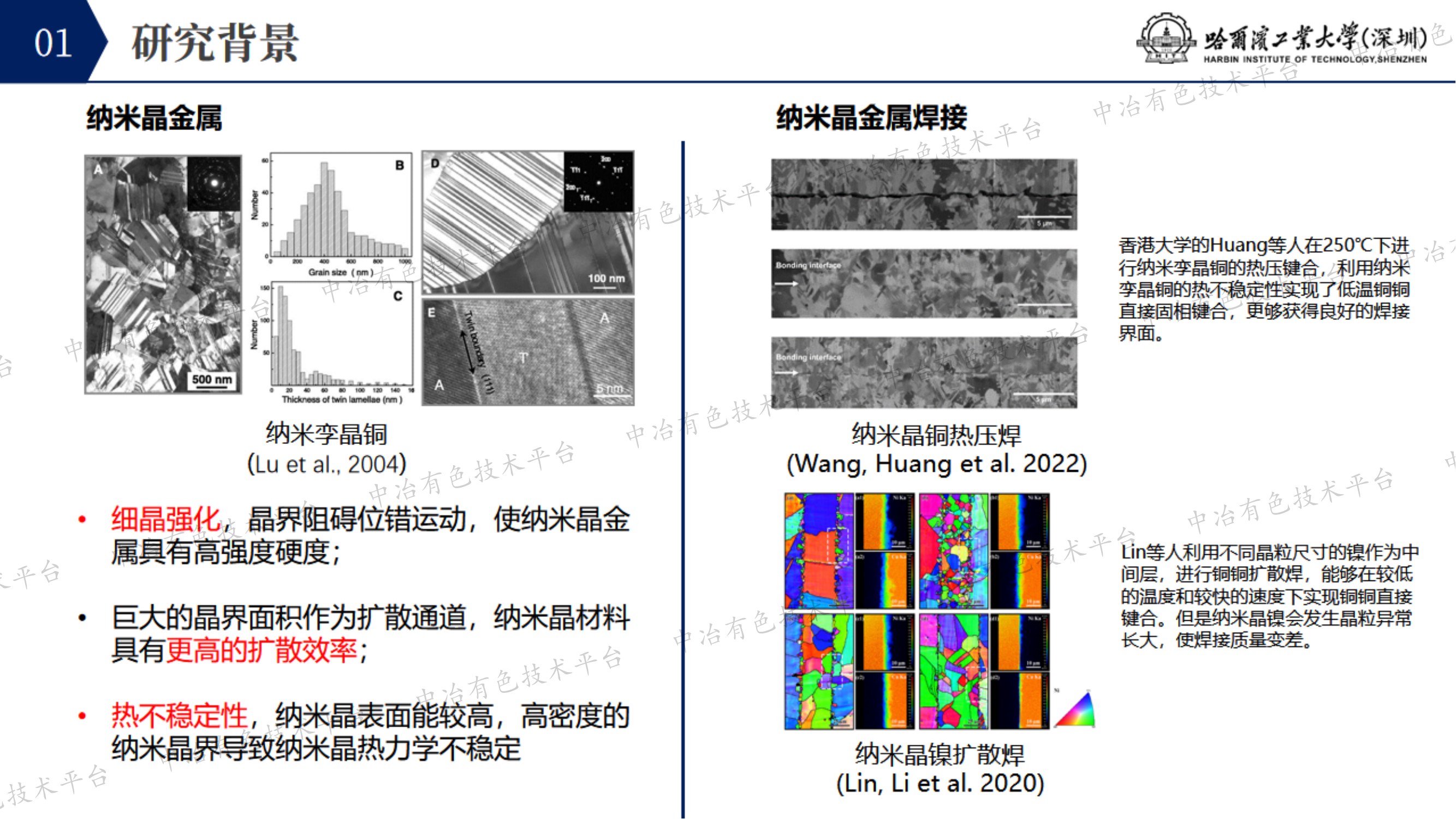 纳米晶铜超声固相键合的研究