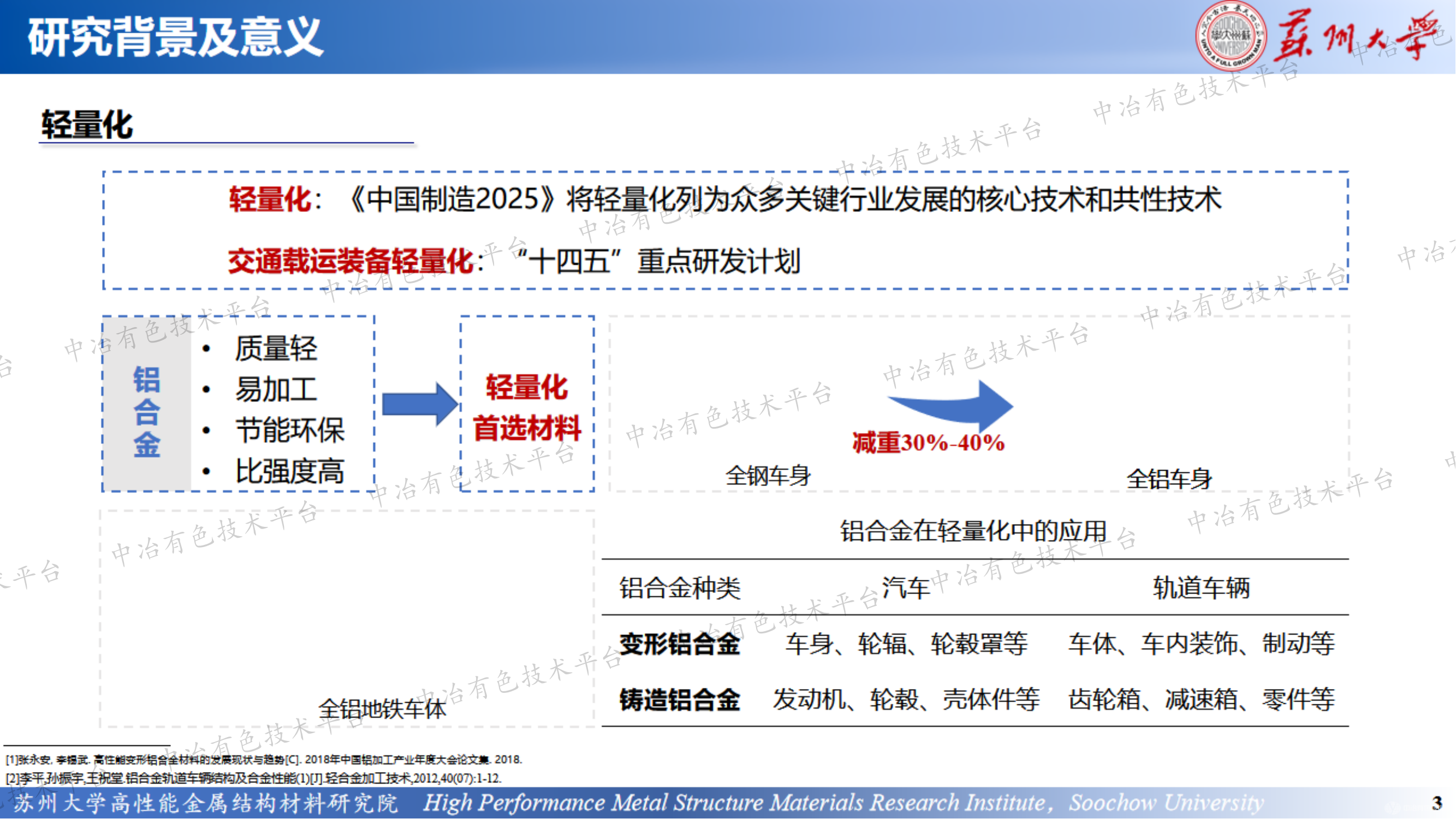 铸造/变形异种铝合金激光搭接焊接头组织及性能研究