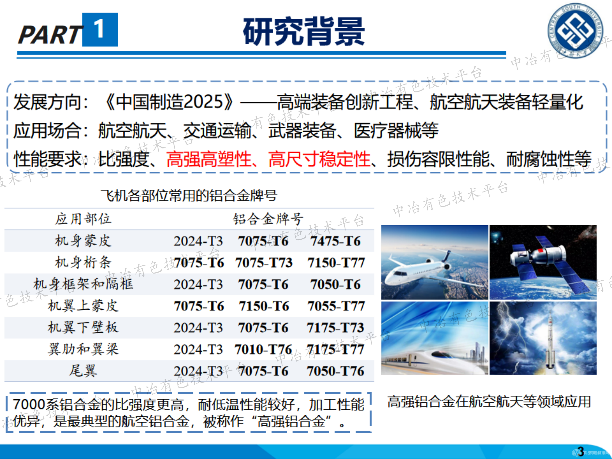 深冷轧制制备高性能7000系铝合金