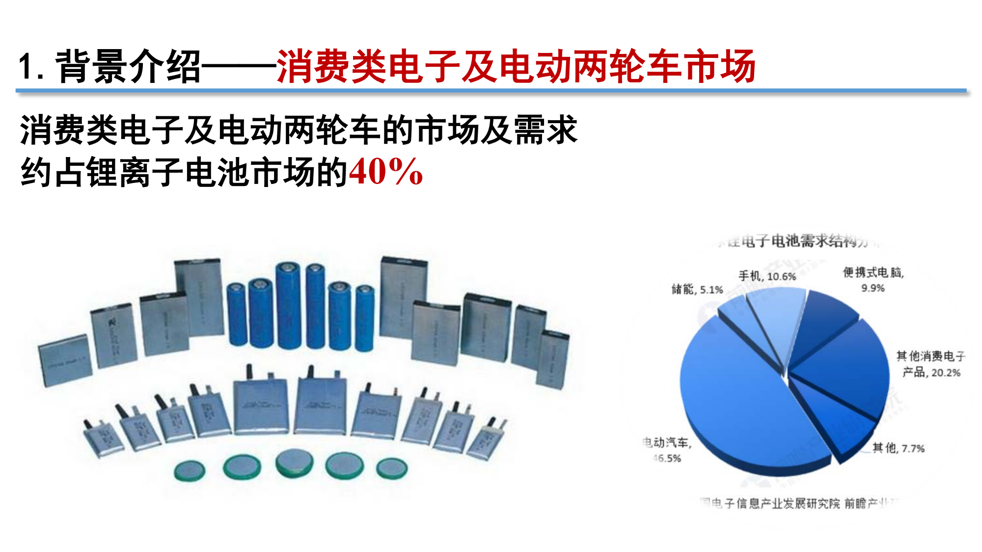 新能源电池不同健康状态下的性能评价