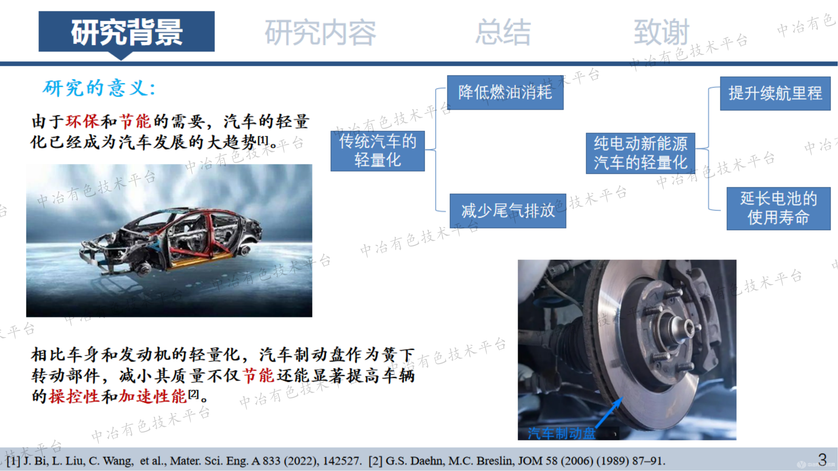 制动盘用仿贝壳Ti(C,N)/Al层状复合材料的组织及性能研究