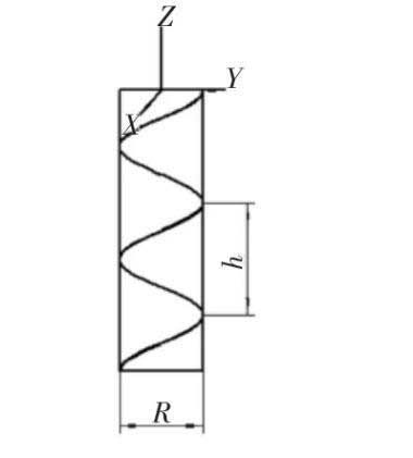 螺旋溜槽示意图