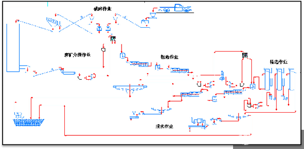 湖南中工矿业工程技术有限公司
