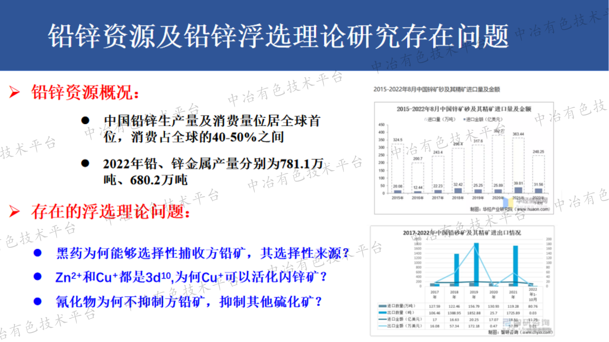 铅锌浮选表面限域配位化学原理及应用