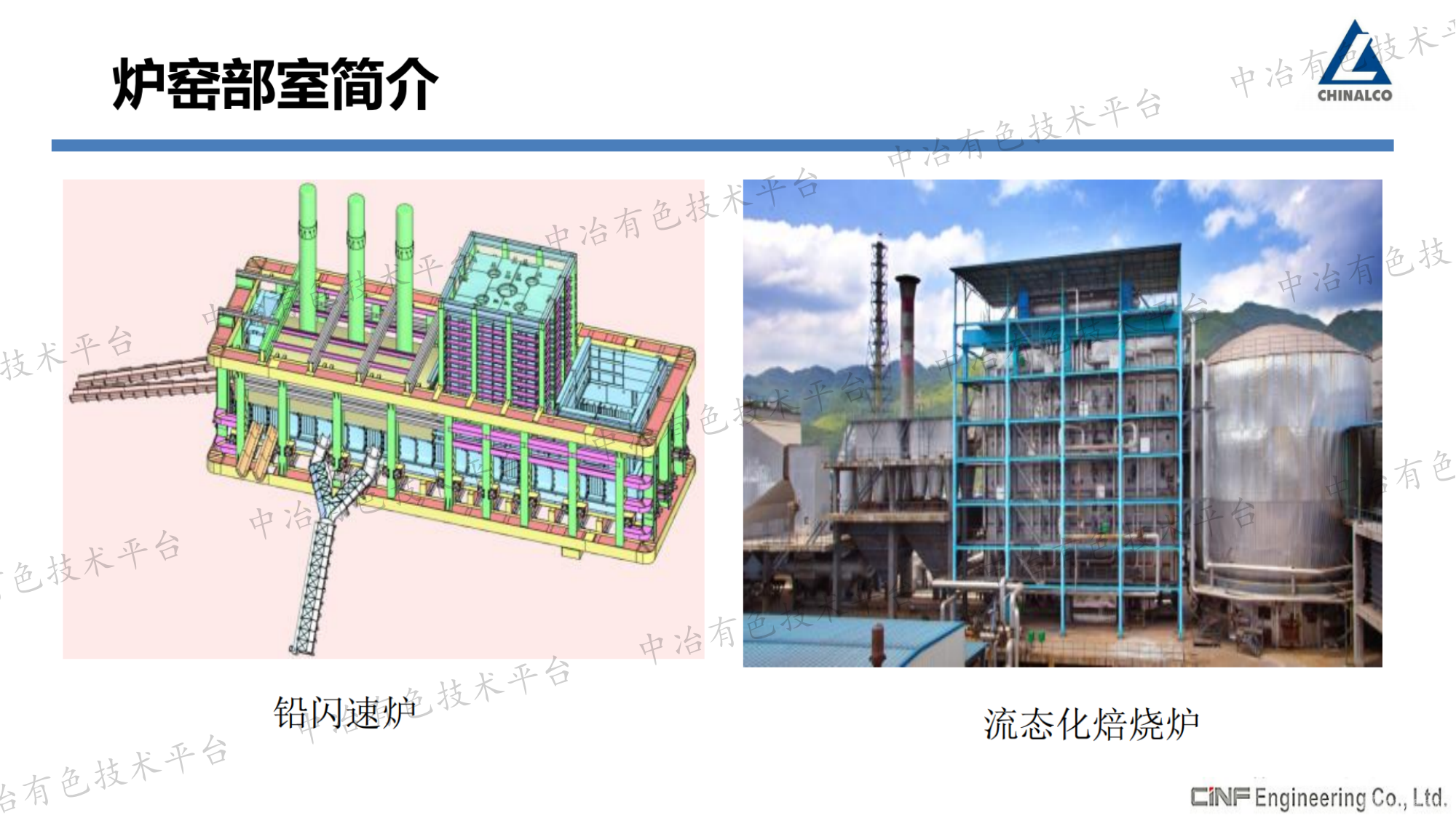 富氧侧吹炉技术研究应用与发展